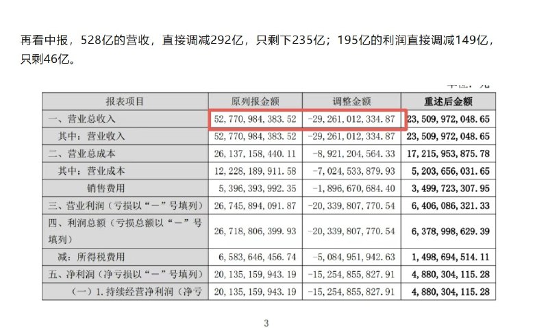 许家印都不敢这么玩，五粮液，疯狂改业绩4月30日，五粮液公布一季度数据，五粮液业绩惊人，营收增长率高达33.67%，利润增长82%，即使，牛如茅台，营收增长只有6.34%，利润增长也只有1.47%