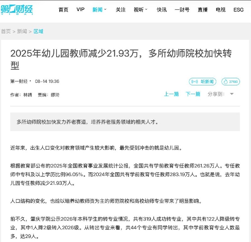 出生率下滑冲击幼教行业，幼师院校加速转型养老赛道第一财经8月14日报道，受出生人口持续减少影响，2025年全国幼儿园专任教师较上年骤降21.93万人