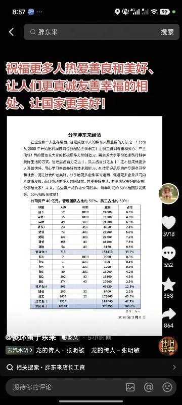 3月8日，胖东来创始人于东来再次在社交平上披露了胖东来近40亿元资产分配方案：2000年开始把利润按岗位分配给全体职工，其中管理层占50%、员工占50% 分配明细显示，胖东来集团合计员工10194人，资产总额379290万元（约37.93亿元）