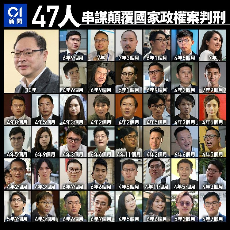 香港加速「内地化」：国安法实施六周年，累计403人被捕，212人被控6月30日，在港版国安法实施六周年之际，中国国安部微信公众号发文称，截至4月初，香港共有394人涉嫌危害国家安全被捕，其中208人被检控、180人被定罪