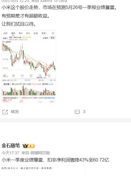 5月26日，据彭博社报道，受全球内存价格持续上涨影响，小米集团2026年第一季度利润大跌