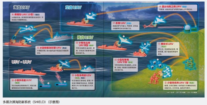 日本：中国是最大的战略挑战8月4日，日本发布《2026年版日本防卫白皮书》指出，日本正面临战后最严峻复杂的安全保障环境，并强调以强烈的危机感推动防卫力量的“变革”，而中国是日本“最大的战略挑战”
