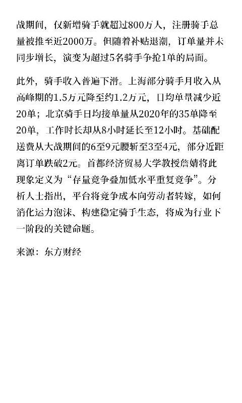 “外卖大战后，1600万骑手过剩：超过5名骑手争抢1单”5月29日，据东方财经援引媒体报道，随着平台补贴持续退潮，外卖行业“骑手过剩”问题日益凸显