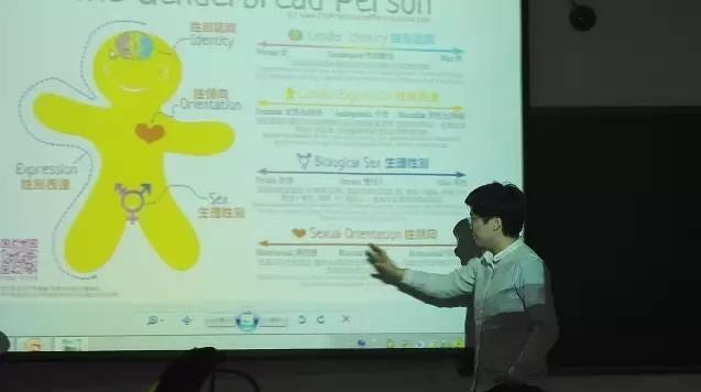 “以前撑同志反歧视，现在撑歧视反同志”9月2日，一名网友晒出一组中国高校LGBT社团旧照，回忆称，2017年时该社团曾是学校的“三星社团”