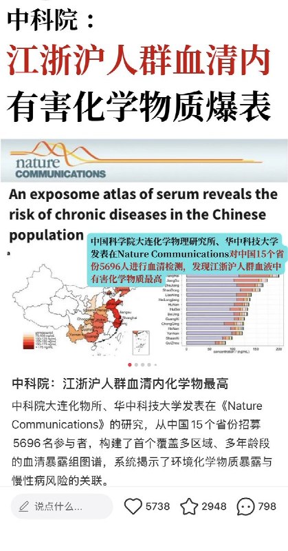 中科院研究：江浙沪人群血清中多种有害化学物质暴露水平位居全国前列近日，中国科学院大连化学物理研究所、华中科技大学等机构在国际期刊《Nature Communications》发表研究，分析了中国15个省份5696名参与者的血清样本，发现不同地区人群体内的环境化学物质暴露水平存在明显差异