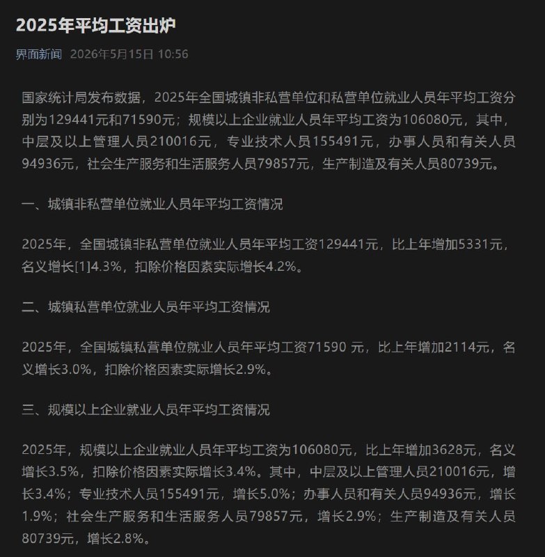 “2025年平均工资出炉”国家统计局发布数据，2025年全国城镇非私营单位和私营单位就业人员年平均工资分别为129441元和71590元