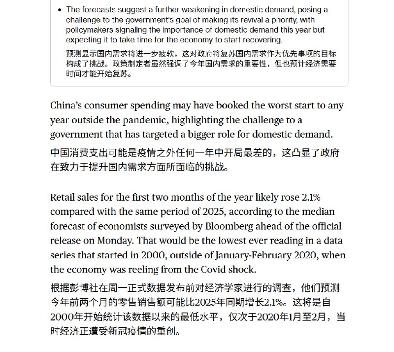 彭博社： 中国1-2月的消费水平或将创下新冠疫后的最低最低水平3月13日，根据彭博社对经济学家的调查中值预测，在官方数据于3月16日公布之前，中国今年前两个月的社会消费品零售总额预计同比增长2.1%
