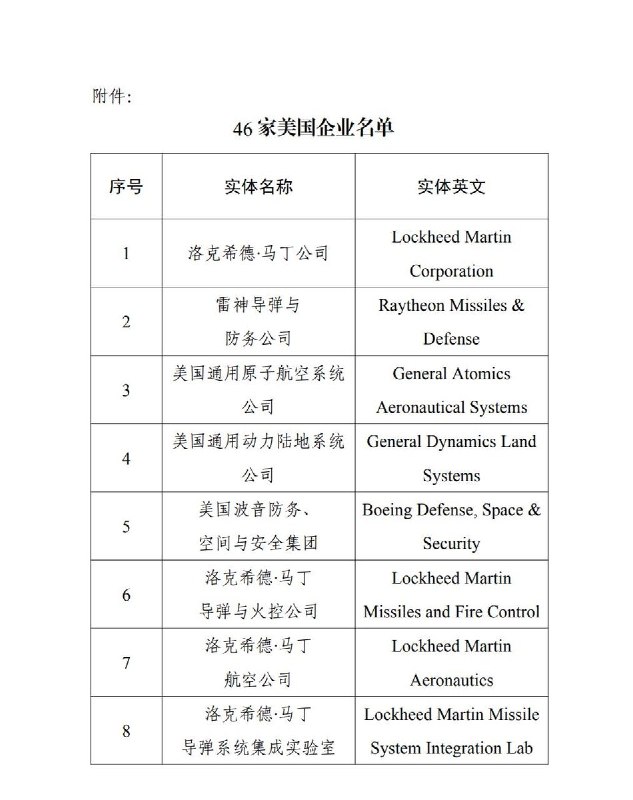 6月22日，中国财政部发布通知，列明将禁止政府采购46家美国企业的产品，其中包括洛克希德·马丁、雷神等美国军企，但禁令不包括在华美资企业