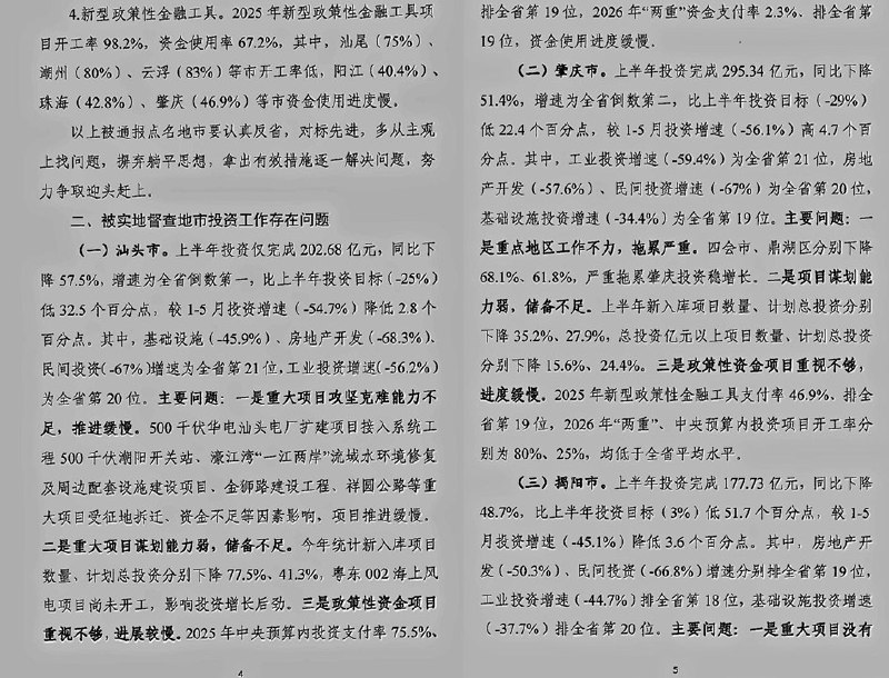 8月11日，广东省政府办公厅发布《促投资工作督查通报》显示：2026年上半年，全省固定资产投资16171亿元，同比下降11.4%