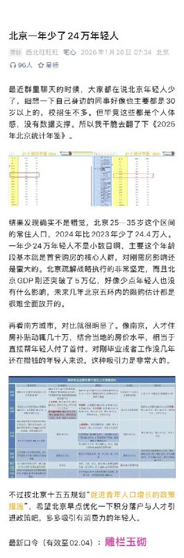 《万万没想到，北京的年轻人竟然这么少了》前不久，北京统计局发布了2025统计年鉴