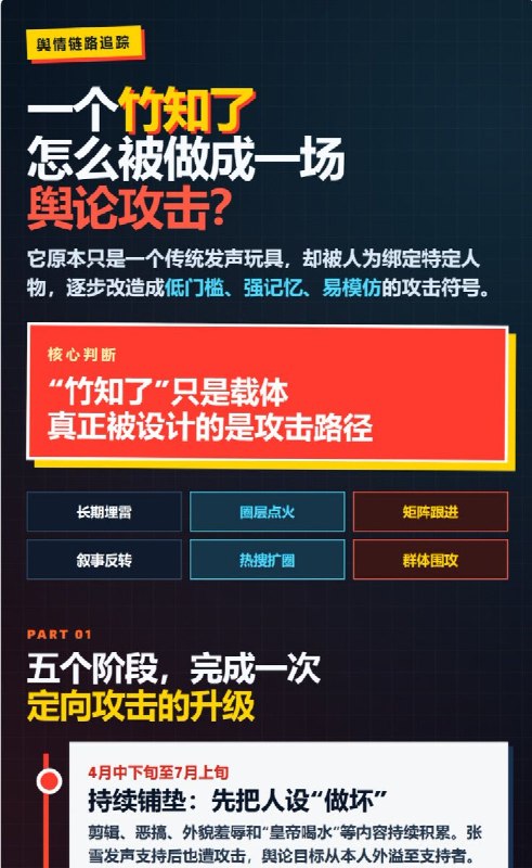 鸿蒙智行（华为汽车）8月4日晚发布公告对“竹知了”风波进行说明