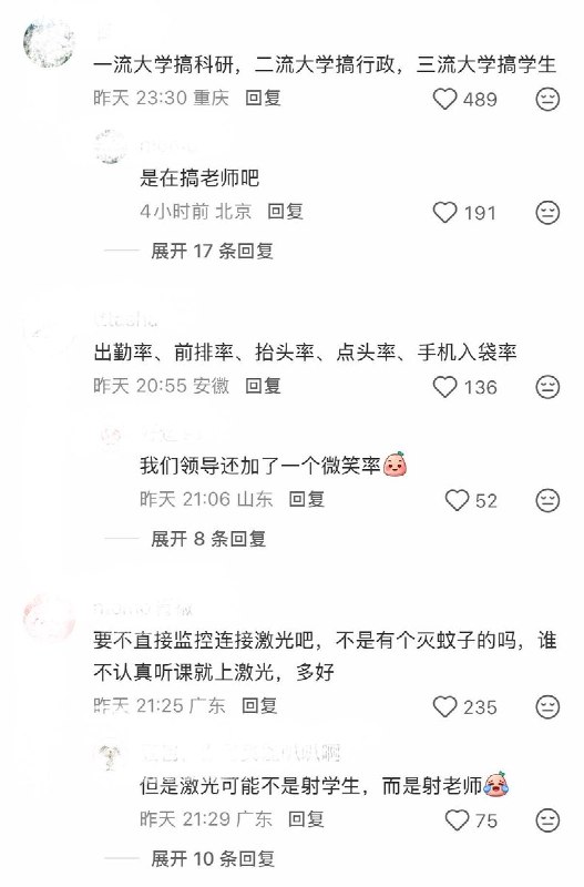 9月9日，有网友发帖曝光安徽某本科高校管理人员在工作群内发布监控画面，称课堂上有不少学生睡觉，要求任课教师“务必尽责，守好课堂责任田”