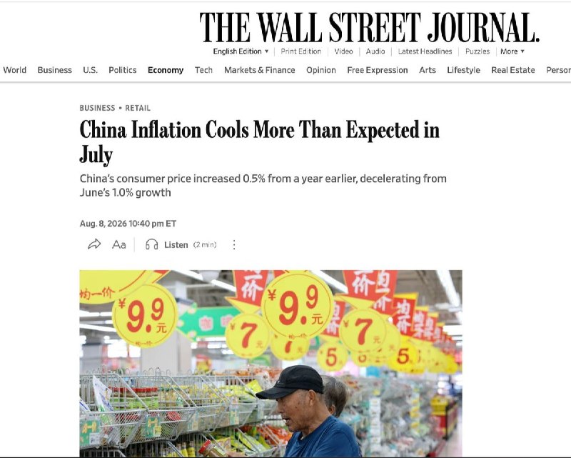 7月CPI、PPI均低于预期，中国内需疲软信号持续8月8日，据华尔街日报报道，中国国家统计局公布数据显示，7月居民消费价格指数（CPI）同比上涨0.5%，低于6月的1.0%，不及市场预期的0.8%；核心CPI同比上涨0.9%，较上月小幅回落