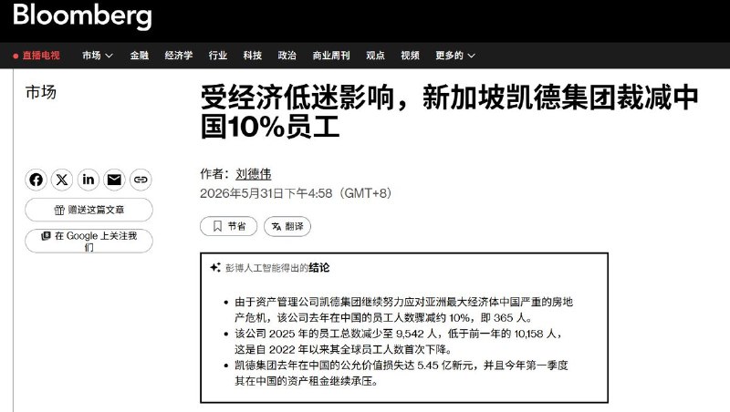 受经济低迷影响，新加坡凯德集团裁减中国1​​0%员工5 月 31 日，据彭博社报道，新加坡上市房地产资产管理公司凯德投资（CapitaLand Investment/CLI）在最新报告中披露，2025 年全球员工总数为 9,542 人，低于 2024 年的 10,158 人；中国仍是其员工最多的市场，但占全球员工比例从 2024 年的 35% 降至 2025 年的 33%