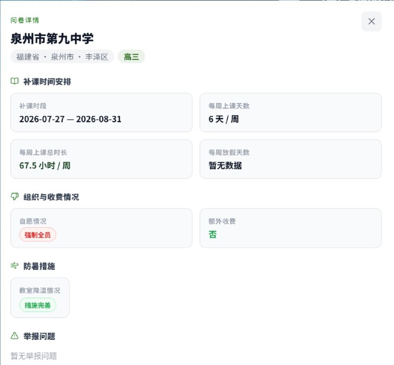 8月1日晚， 上榜学校泉州北附中学，发布通知停课一周泉州第九中学，发布通知取消早自习你的境遇，掷地有声！查看原文📝 引用推文:！这是我们收到的一条反馈