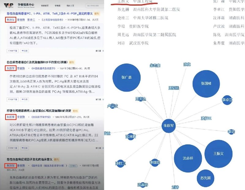 “人人都知王振义，却无人知朱跃军”从湘雅二院医生到上海交大博士再到老家诊所村医，一位名叫朱跃军的高知老人近日进入公众视野