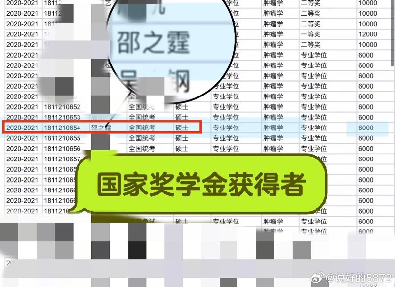 5月4日，德国群组迷奸案主犯邵之霆开庭，在德留学生去参加了庭审