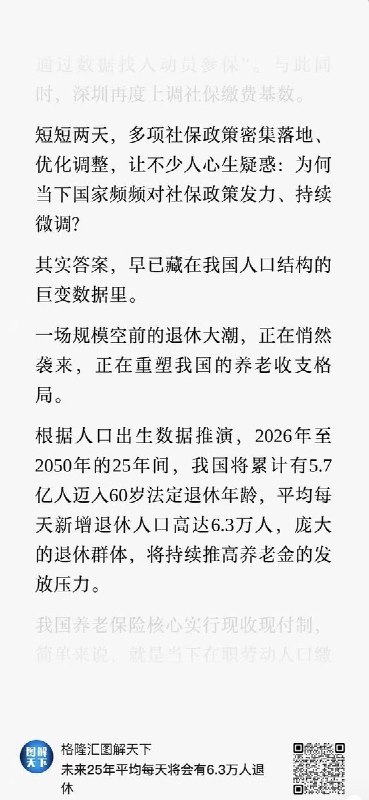 “未来14年，平均每天约有6.3万人进入退休年龄”10月10日，格隆汇发布文章称，一场规模空前的退休潮正在到来