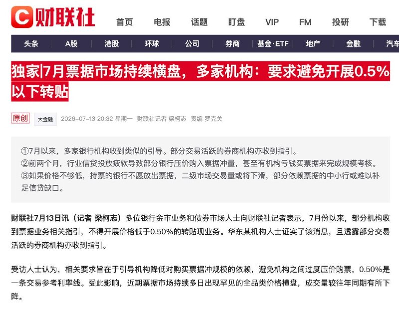 票据贴现利率下滑，监管部门发出意见7月14日，路透社报道，知情人士透露，中国监管部门已向部分银行发出指导意见，要求开展票据再贴现业务时，利率不得低于0.5%