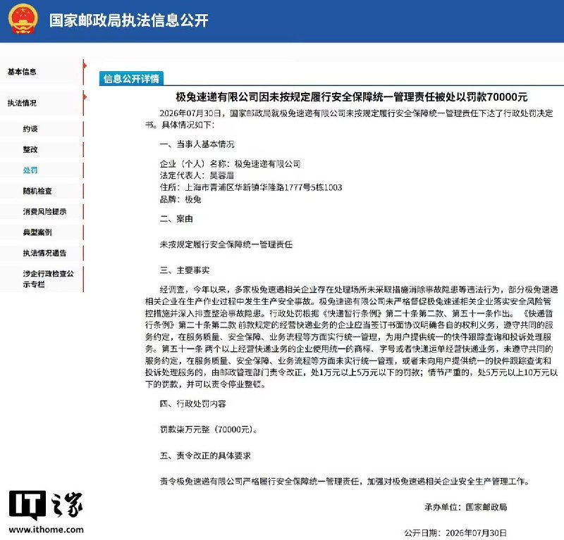 近日，据国家邮政局网站显示，极兔速递有限公司因未按规定履行安全保障统一管理责任，被国家邮政局罚款 7 万元