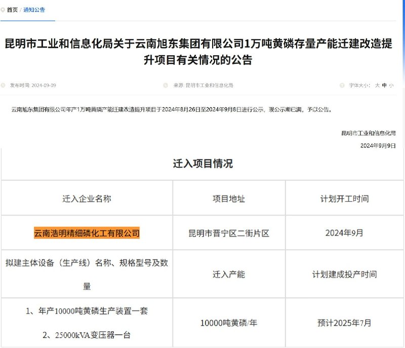 “就是黄磷”官方资料显示，云南浩明精细磷化工有限公司位于昆明市晋宁区二街工业园区，黄磷储存被列为重大危险源，2024年官方还公布过向该企业迁入年产1万吨黄磷产能的项目，原计划2025年7月建成投产