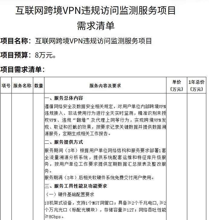 广西政协办公厅采购翻墙监测服务，要求监控单位内部的违规翻墙行为9月24日，广西壮族自治区政协办公厅发布采购意向公告，预算8万元，拟采购跨境VPN违规访问监测服务，监测对象包括单位内部的未授权VPN、违规翻墙及代理上网行为