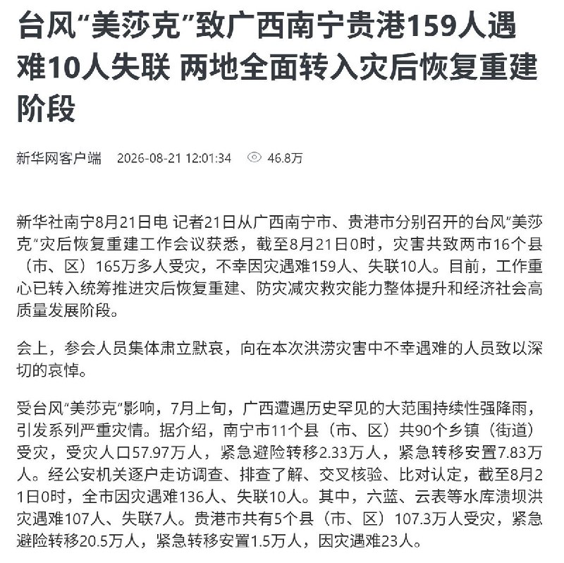 8月21日，据新华社报道，广西南宁、贵港两市在灾后恢复重建工作会议上通报，7月上旬台风“美莎克”强降雨引发的洪涝灾害已致两市159人遇难、10人失联，16个县（市、区）受灾人口超165万