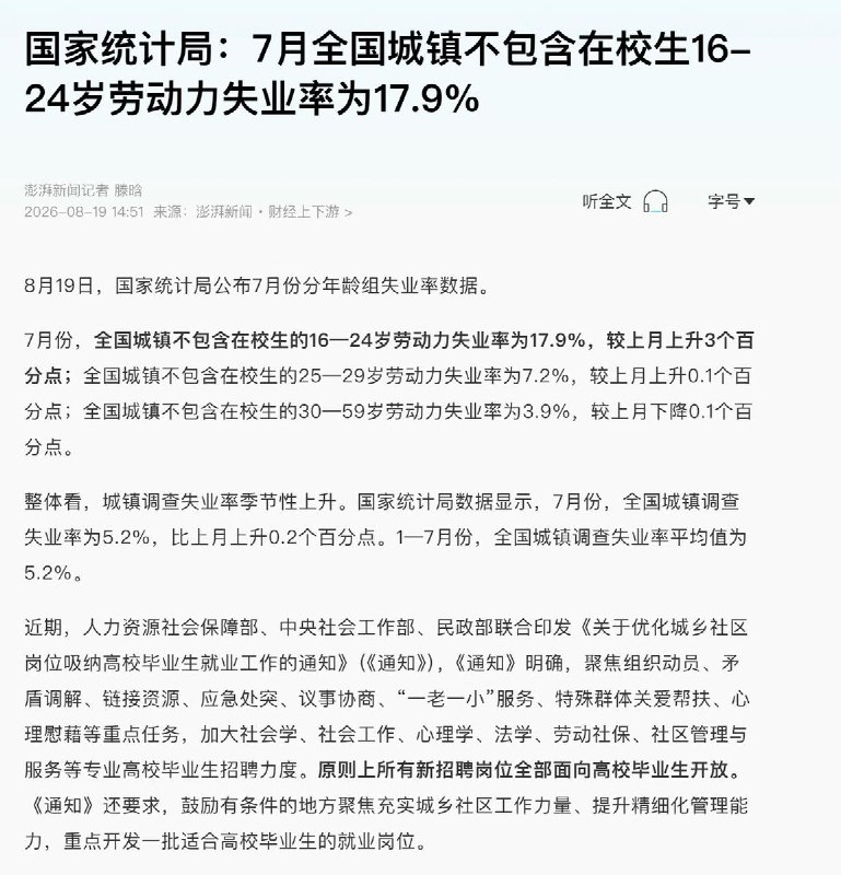 8月20日，财新网发文《7月不含在校生青年失业率升至17.9% 为近三年同期最高》，不久后文章被删除