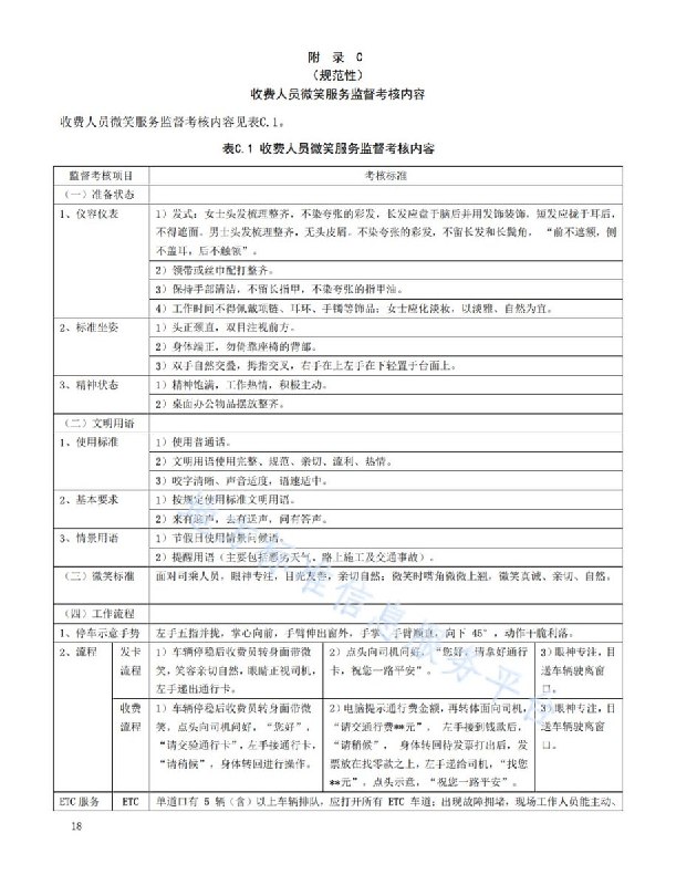 痛苦的微笑近日网友分享各地高速路收费站服务员的僵硬微笑