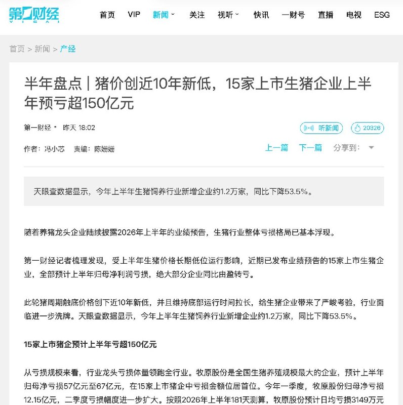 猪肉价格持续低迷，养猪企业集体亏损7月15日第一财经报道，15家上市生猪企业2026年上半年合计预亏区间为150.89亿元至178.59亿元