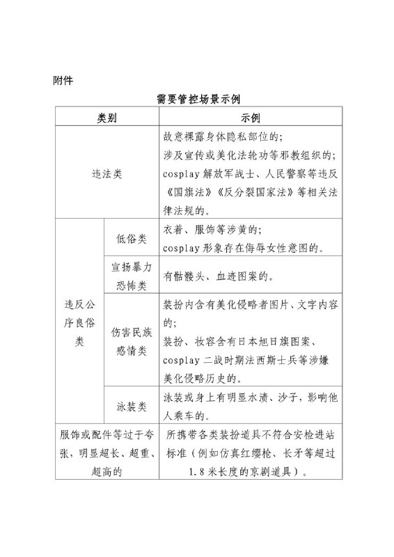 青岛地铁管控万圣节常见装扮：骷髅头、血迹图案被列为“宣扬暴力恐怖”网友投稿：近日，青岛地铁发布乘客装扮管控指引，将万圣节常见的骷髅头、血迹图案列入“宣扬暴力恐怖类”，要求在特殊节日、大型活动前，提前摸排车站周边商超、游乐园、酒吧的活动，并准备卸妆水、卸妆棉等用品