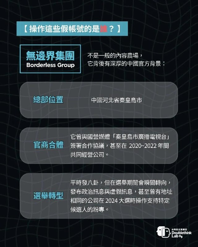 台湾曝光中国AI网军近日有网友分享AI网军如何入侵threads平台，其来源为台湾民主实验室（Doublethink Lab）2026年4月发布的关于”无边界集团”在Threads平台的虚假信息操作曝光的报告