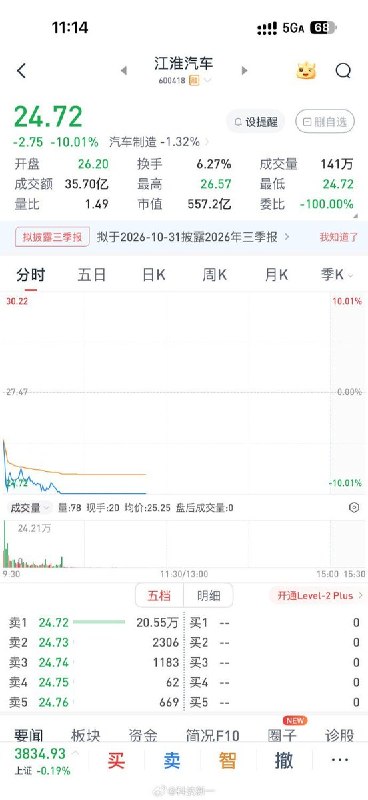 后续：三台尊界V800被曝刹车踏板断裂，江淮汽车午盘跌停10月8日，懂车帝发布尊界V800刹车测试视频