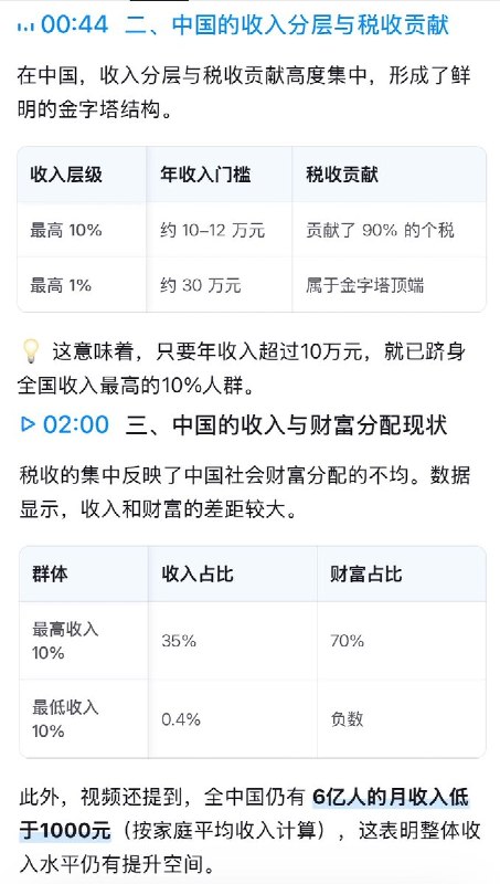 “年入10万元，基本进入缴税人群收入前10%”近日，“姚洋说”发布的一段视频在互联网流传