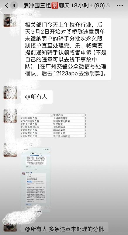 9月3日，广州大量外卖骑手反映，其接单账号突然被平台“永久限制接单”或封号