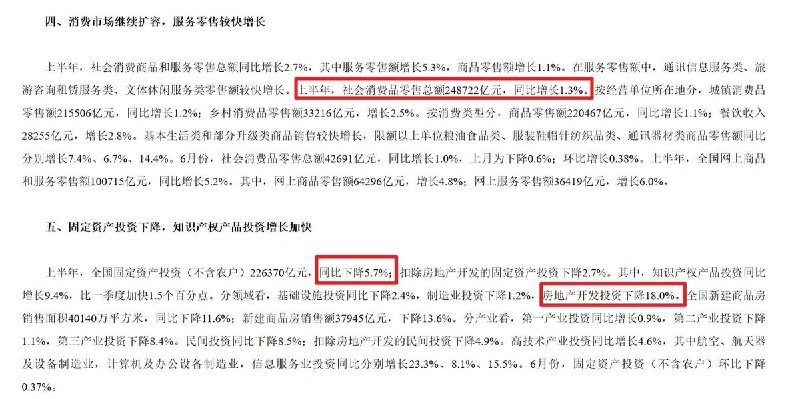 7月15日，中国官方公布，2026年上半年GDP同比增长4.7%，其中二季度增速降至4.3%，单季度不及2026年官方经济增长目标4.5%—5%