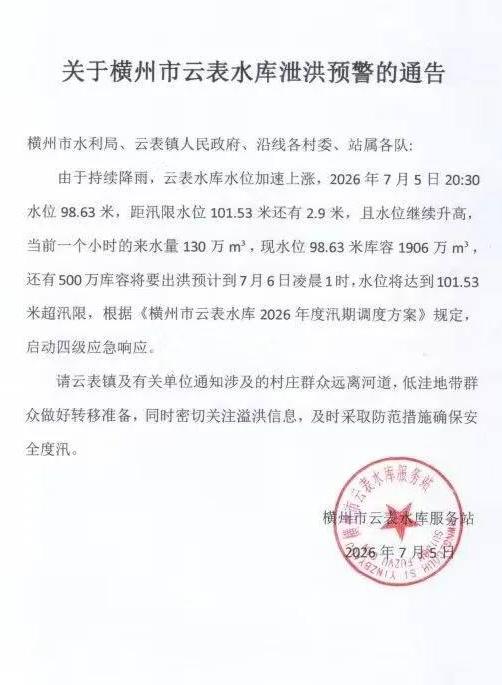 【广西横州洪水】网友的视频显示，云表水库巨大的水流直接冲入下游