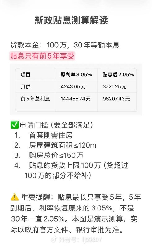 拯救房地产：中国10月起为首套房贷贴息，暂定实施一年9月29日，中国财政部、央行、金融监管总局联合宣布，10月1日起对符合条件的首套住房贷款给予财政贴息，实施期暂定一年，这是中央财政首次贴息个人房贷
