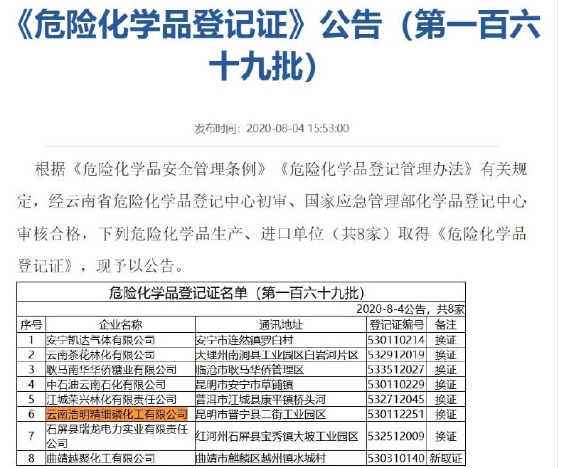 “就是黄磷”官方资料显示，云南浩明精细磷化工有限公司位于昆明市晋宁区二街工业园区，黄磷储存被列为重大危险源，2024年官方还公布过向该企业迁入年产1万吨黄磷产能的项目，原计划2025年7月建成投产