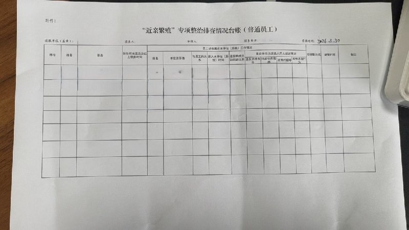 网友投稿：之前国企从来没有过的情况，今年三月份排查普通员工除开中层及以上领导的“近亲繁殖”情况