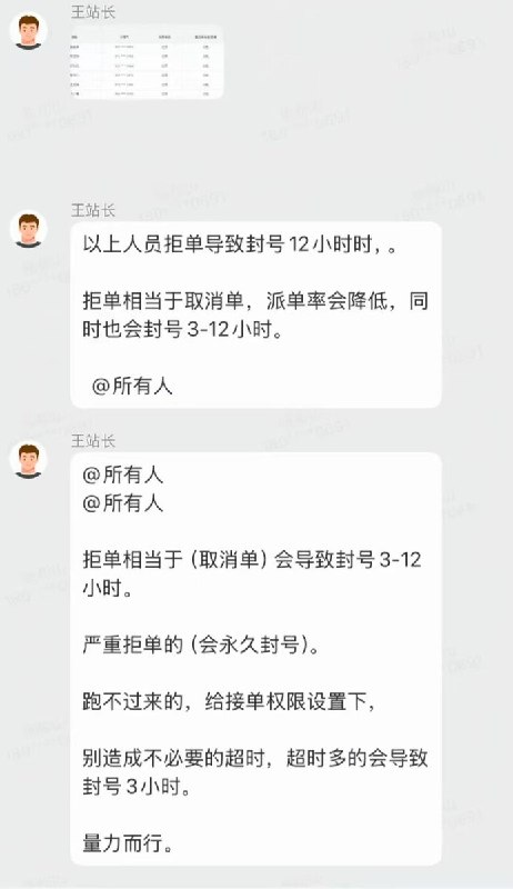7月9日，广东深圳等地有骑手反映，外卖平台调整众包配送规则，同城众包模式开始实行“派单”模式，原有的“派单开关”功能被取消