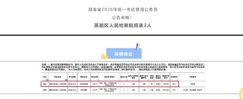 整治招聘性别歧视，应该从公权力自己开始据公开资料显示，2026年1月，蒸湘区人民检察院发布的一则招聘公告中，其中一个岗位明确要求“仅限男性”