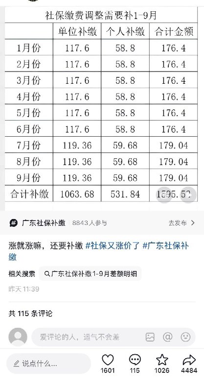 社保涨费通知近日，全国多地网友在社交媒体上反映收到社保涨费通知，并且要求补缴1-9月的差额，一位网友感叹：“深圳社保又涨了，快要两千的社保费，我们要怎么生活啊，现在经济这么难，单单活着都不容易了，压的要喘不了气了”
