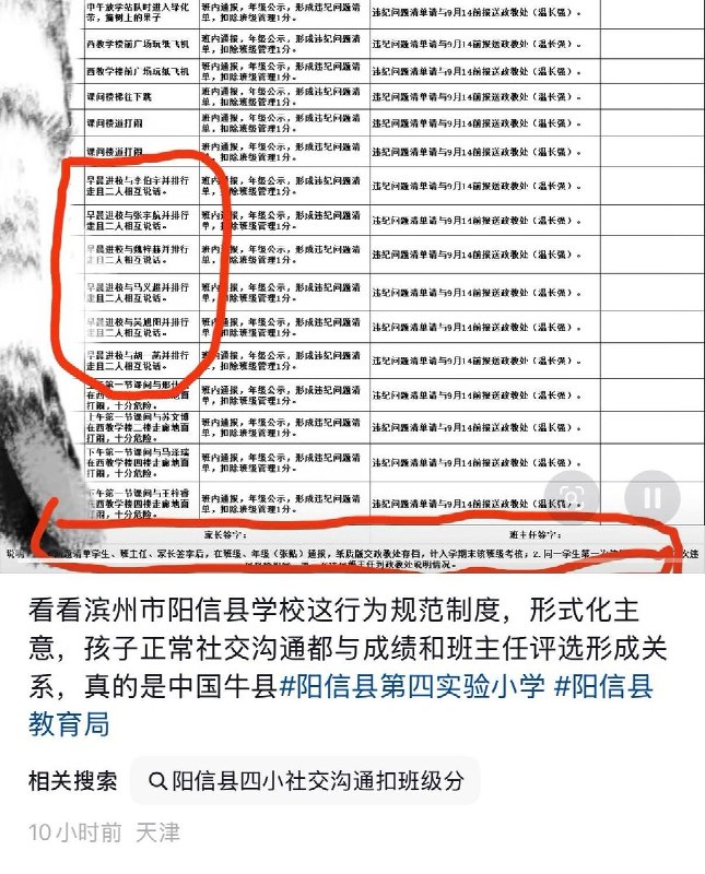 9月9日，有网友曝光“阳信县第四实验小学学生违纪问题处理清单”，该清单列举了多项违纪行为，包括“早晨进校与同学并行行走且互相说话”、“西教学楼前广场玩纸飞机”、“课间楼道打闹”等