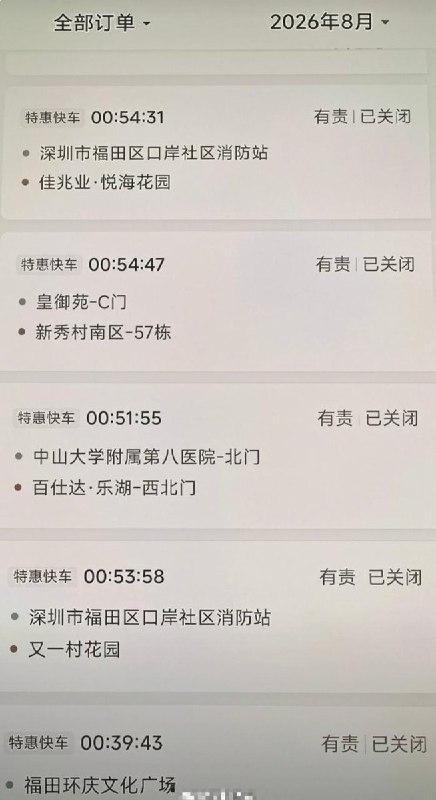 近日，深圳不少网约车司机开始罢工，原因是接到的订单大多是价格较低的“特惠快车”（每公里约1.5元，普通快车每公里约2.5元）