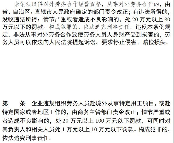 出国务工监管或进一步收紧近日，商务部就《对外劳务合作管理条例（修订草案）》公开征求意见，截止日期为8月24日