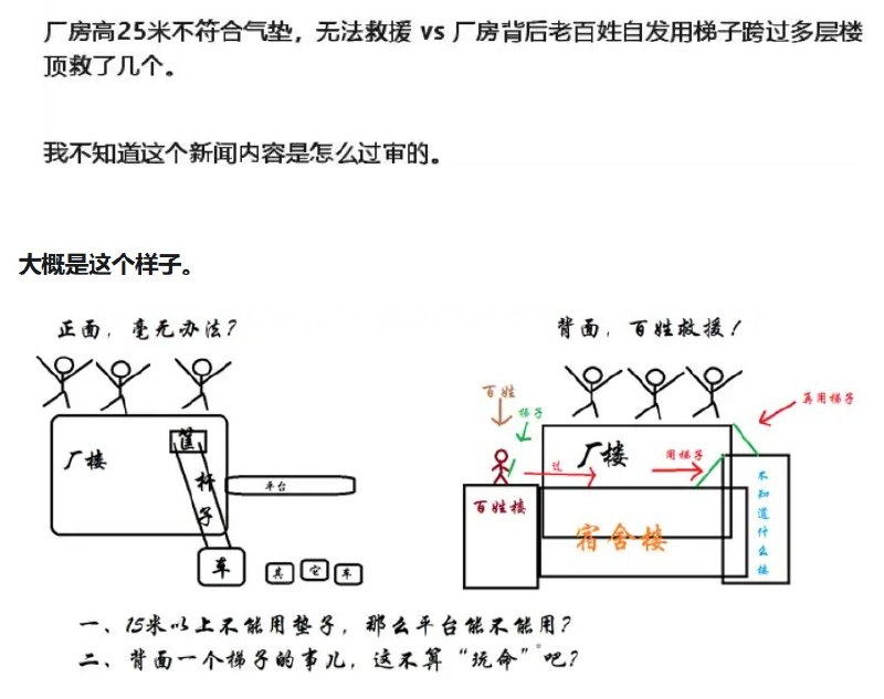 7月9日，福建晋江一鞋厂发生火灾