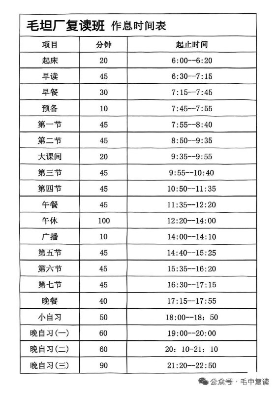 毛坦厂中学复读班再迎长队：每天学习超15小时，学费最高3.8万元近日，​高考刚刚放榜，被称为“亚洲最大高考工厂”的毛坦厂中学便再次迎来了复读生报名狂潮