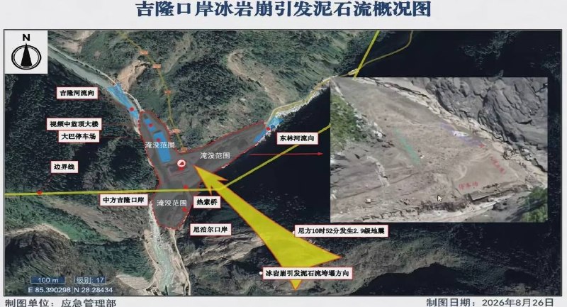 根据应急管理部：西藏吉隆口岸冰岩崩塌引发泥石流概况查看原文📝 引用推文:突发8月26日，西藏吉隆口岸发生严重泥石流灾害，造成重大人员伤亡