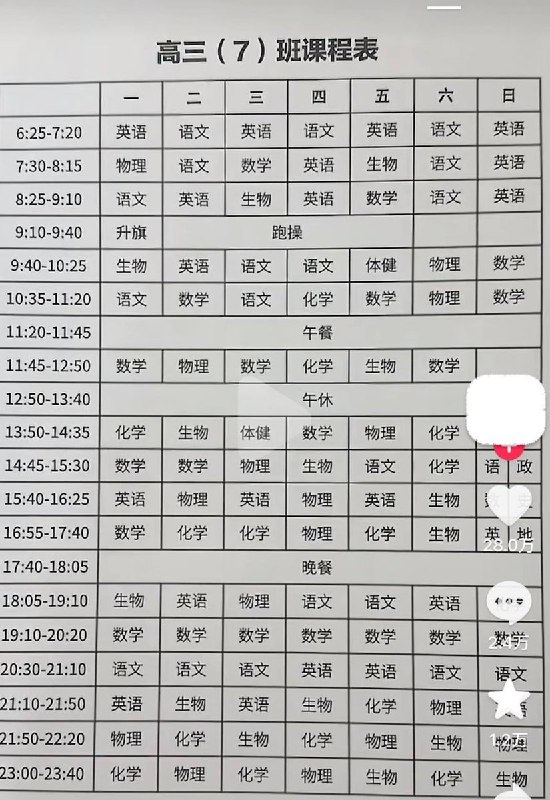近日，一位网友分享某高中课程表显示，早上6:25起床，晚上23:40结束，每天除开跑操、午休及就餐外，共计16节课